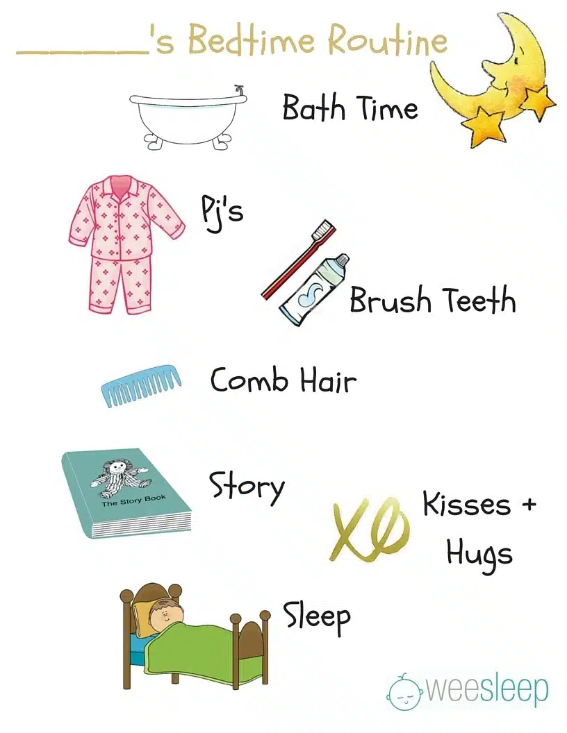 routine sommeil